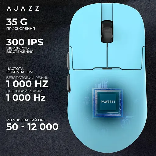 Мышь Ajazz AJ159P MC Blue (AJ159P-MC-Blue) - фото 12