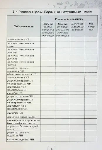 Математика 5 клас. Щоденник самооцінювання навчальних досягнень - фото 5