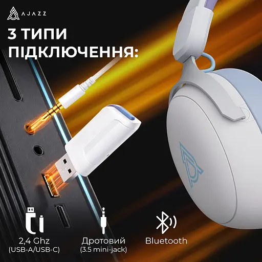 Наушники Ajazz AHM08 MAX 3-Mode White (AHM08-MAX-PWB) - фото 13