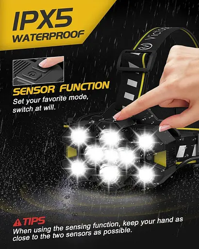 Налобный фонарь Victoper Head - 2023 Модернизированный 11 светодиодных факелов 25000 люмен Светодиодный супер яркий налобный - фото 3