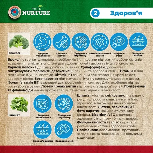 Сухий корм Pure Nurture для собак малих та дрібних порід на всіх стадіях життя, рецепт з індичкою та горохом 8 кг - фото 4