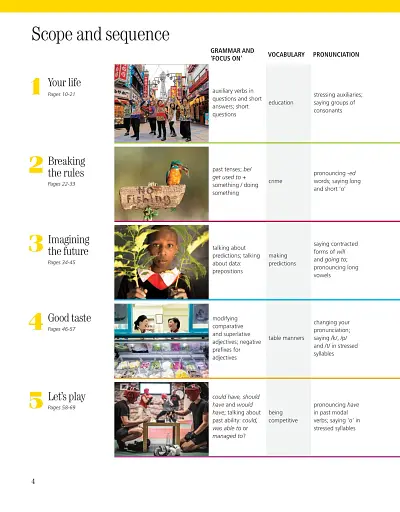 Voices Intermediate Plus. Student's Book - фото 2