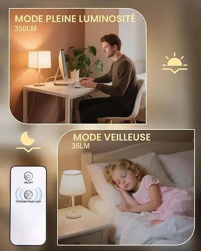 Світлодіодні лампи TobeBright 4W C37 E14 350LM Пульт дистанційного керування Один клік Перемикач Нічний світло Режим 35LM Теплий - фото 3