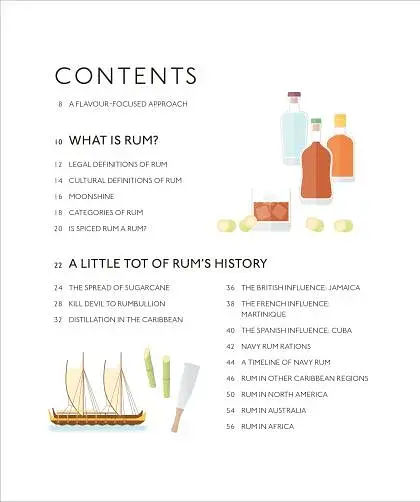 Rum A Tasting Course - фото 2