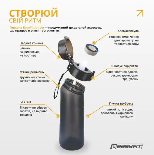 Пляшка для води EasyFit Air Up спортивна 650 мл з 7 капсулами (EF-7005s-7) - фото 3
