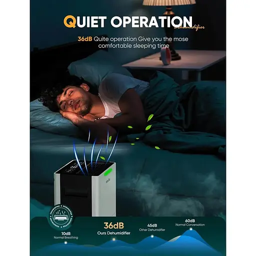 Осушитель воздуха HumiZap 2000 кв. Ft для дома - 12 л/день со сливным шлангом - фото 2