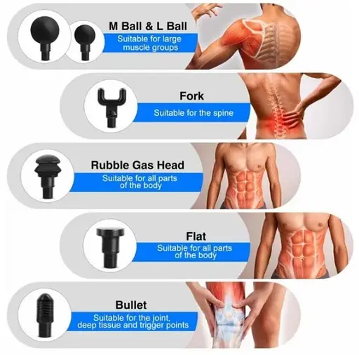 Ударный массажер триггерных точек Phoenix A2 Пистолет массажный 2400mAh 3 скорости 6 насадок - фото 3