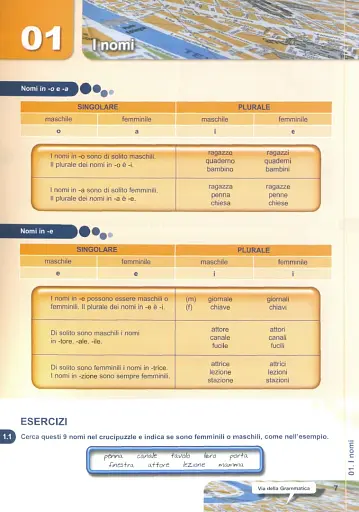 Via Della. Grammatica. Teoria, esercizi, test e materiale autentico per stranieri. A1-B2 - фото 5