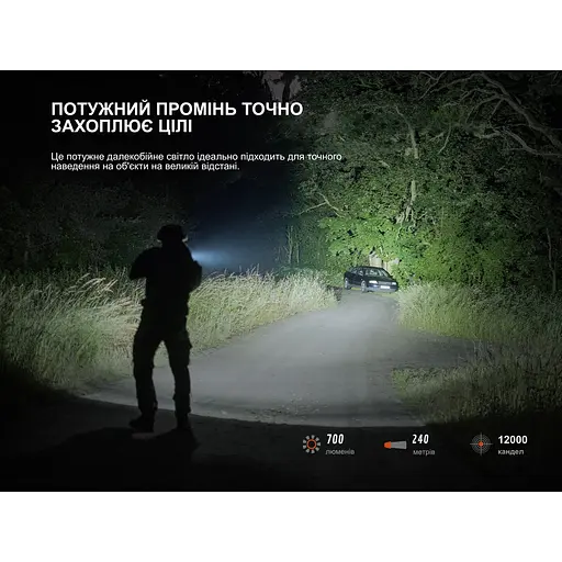 Фонарь к пистолету Fenix ​​GL07 - фото 8