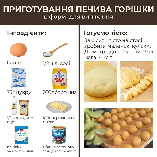 Орешница форма для выпечки 12 крупных орешков со сгущенкой на плите с антипригарным тефлоновым покрытием, ХЕАЗ Черный 81329 - фото 3