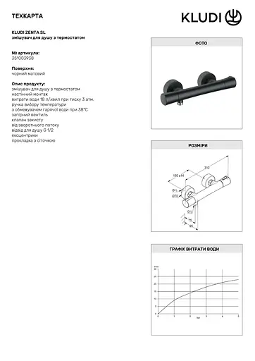 Термостат для душа Kludi Zenta черный мат 351003938 - фото 2