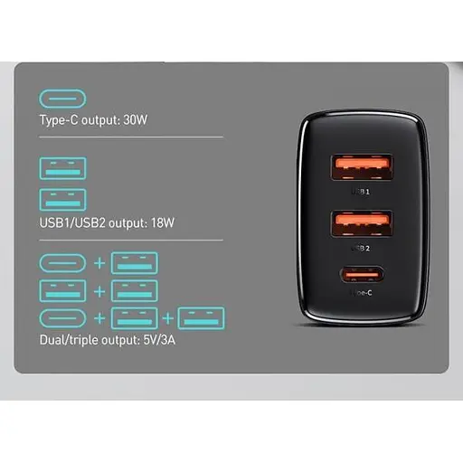 Зарядное устройство 3 порта Baseus 30 W (1Type-C + 2 USB) CCXJ-E01 черный - фото 7