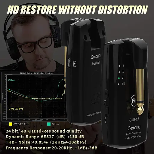 Бездротовий приймач Getaria Pro для гітари із супер низькою затримкою для бас-гітари - фото 3