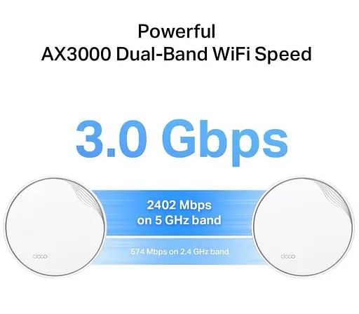 Роутер TP-Link Mesh Deco X50 PoE AX3000 1Pcs White 802.11ax (Deco-X50-PoE-1-pack) - фото 8