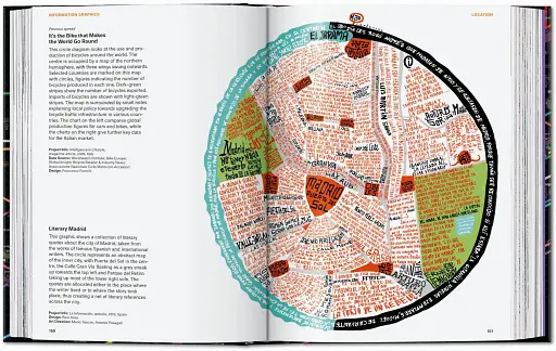 Information Graphics. 45th Edition - фото 12