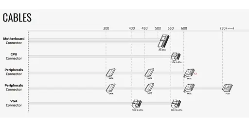 Блок питания Aerocool VX Plus 700 700W (ACPN-VS70AEY.11) Б/у - фото 6
