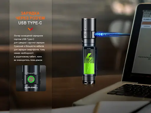 Ручной фонарик Fenix E28R V2.0 1700лм Type-C (Черный) - фото 4