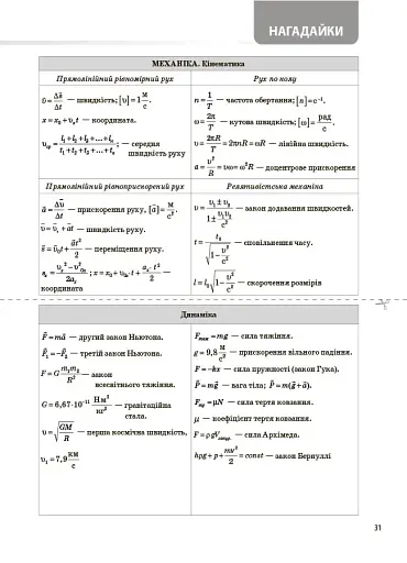 Фізика та астрономія. 7–11 класи. Усі означення і формули - фото 4