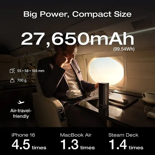 Зовнішній акумулятор EcoFlow RAPID Pro 27650mAh (EF-RAPIDPRO27K-EU) [139810] - фото 8