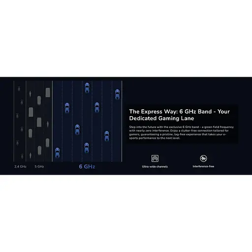 WiFi-адаптер Cudy WiFi WU5400, AX5400 Tri-Band Wi-Fi 6 / 6E (WU5400) - фото 12