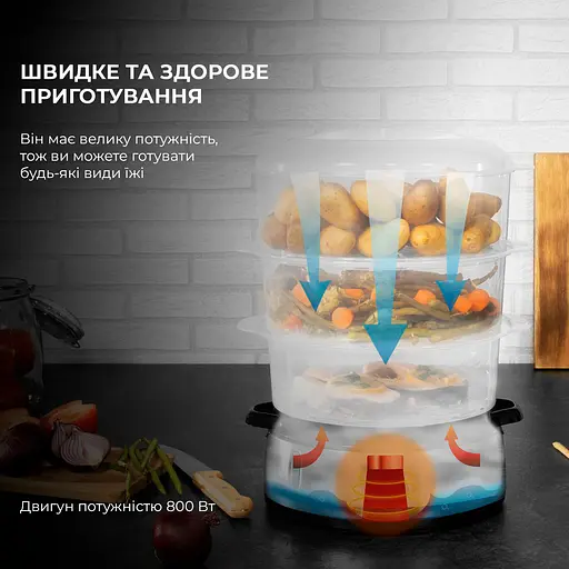 Пароварка CECOTEC Vapovita 3000 Inox (CCTC-04109) - фото 5