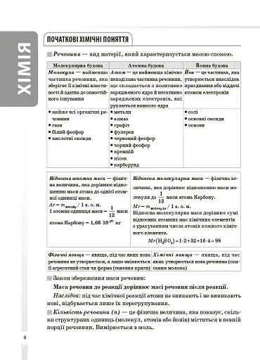 Довідник учня. Хімія. Усі означення і формули. 7–11 класи - фото 2