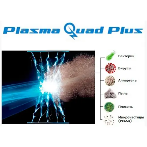 Кондиціонер Mitsubishi Electric MSZ-LN60VG2B/MUZ-LN60VG Premium Inverter - фото 7