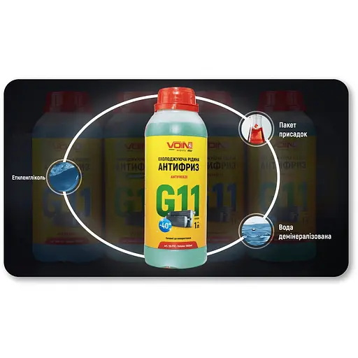 Антифриз Voin G11 Green 1 л (VA-1112) - фото 3