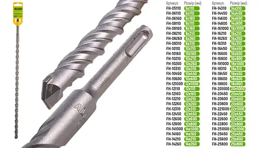 Бур по бетону Alloid Building Tools SDS-plus S4 14x450 мм (FH-14450) - фото 3