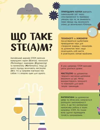 Енциклопедія STEM для дітей: 100 понять майбутнього генія - фото 8