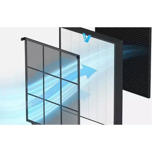 Фільтр для очищувача повітря Levoit Vital 200 True HEPA Carbon LRF-V201-WEU (HEACAFLVNEU0096Y) [126242] - фото 5