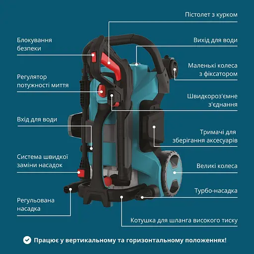 Мийка високого тиску Konner&Sohnen KS PW160HV (KS PW160HV) - фото 4