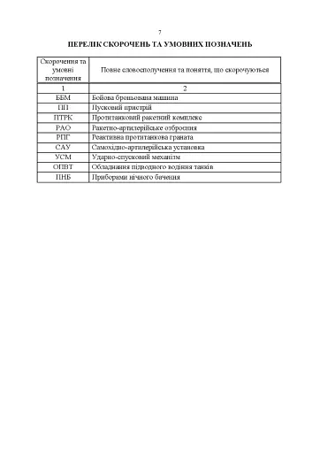 Керівництво зі стрілецької справи до реактивних протитанкових гранат «РПГ-22» - фото 6