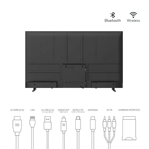 Телевізор Thomson 55UA5S13 - фото 7