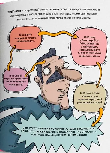 Обережно: фейк - фото 3