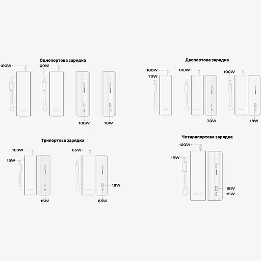 Внешний аккумулятор EcoFlow RAPID 25000mAh Black (EF-RAPID25K100W-B-EU) [139814] - фото 4