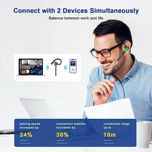 Безпроводная Bluetooth-гарнитура G5 с микрофоном, шумоподавлением и зарядным кейсом Гарнитура для водителей - фото 6