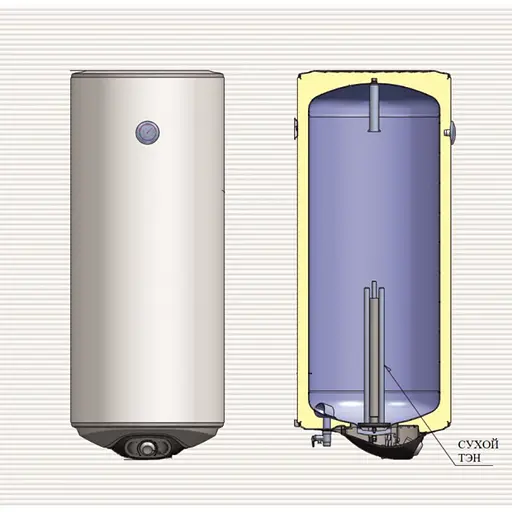 Водонагреватель Eldom Eureka 80 SLIM 2x1.0 kW WV08039D - фото 7