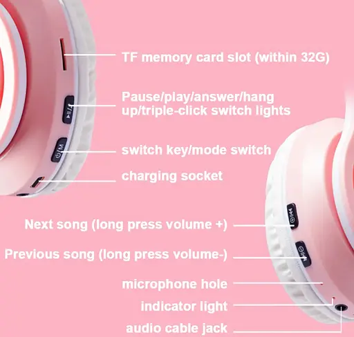 Бездротові Bluetooth навушники котячі вушка CAT STN-28 з мікрофоном та LED RGB підсвічуванням сині - фото 5