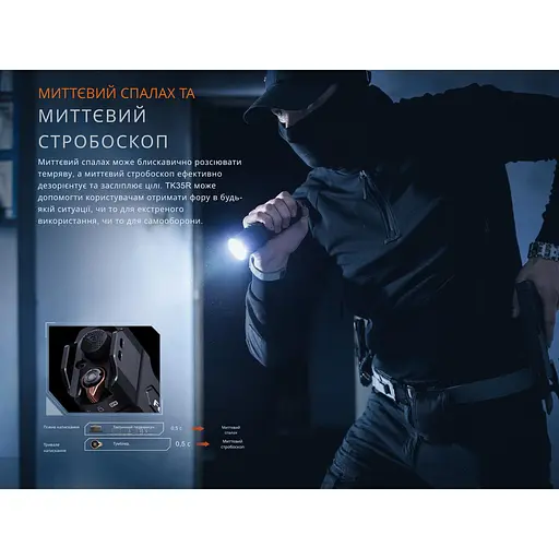 Ліхтар тактичний з УФ світлом Fenix TK35R 5800 лм - фото 9