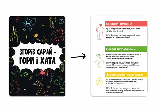 Настольная игра Memo Games Сгорел сарай - гори и дом (укр.) (m-0023) - фото 5