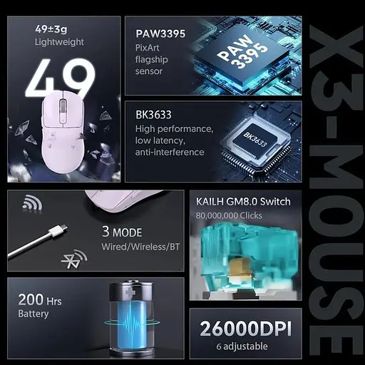 Мышка игровая беспроводная Attack Shark X3 PixArt PAW3395 26000DPI Lilac - фото 2