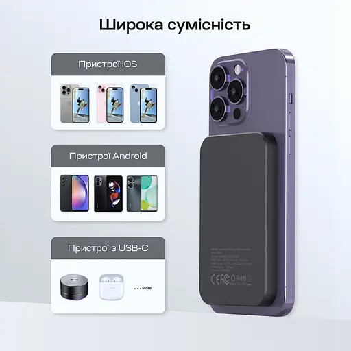 Повербанк 5000mAh Choetech B709 Black PD3.0 бездротова магнітна зарядка (43-00148) - фото 4