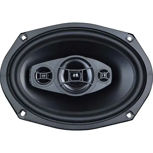 Коаксіальна акустична система Ground Zero GZRF 69SQX - фото 2