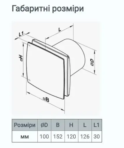 Вентилятор вытяжной бытовой Vents 100 ЛДТ с таймером - фото 8