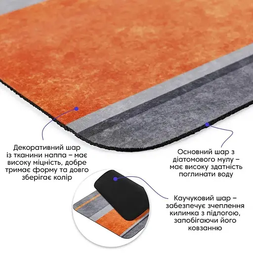 Коврик влагопоглощающий Wall Sticker 40х60х3 мм SW-00002552 - фото 4