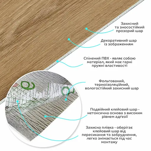 Самоклеющаяся виниловая плитка в рулоне 600х3000х2мм Клен Мат SW-00001179 - фото 2