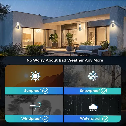 Світлодіодний вуличний настінний світильник NBHANYUAN Lighting з 4-режимним датчиком PIR - фото 2
