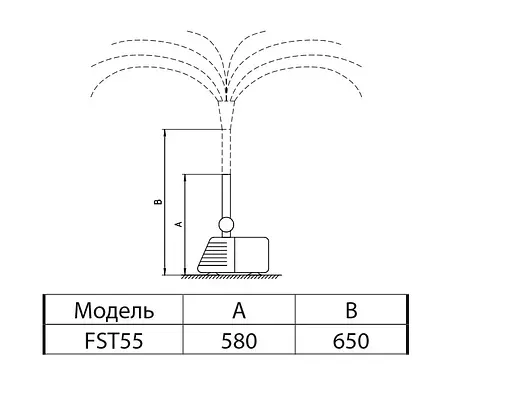 Насос для фонтану Sprut FST 55 - фото 4
