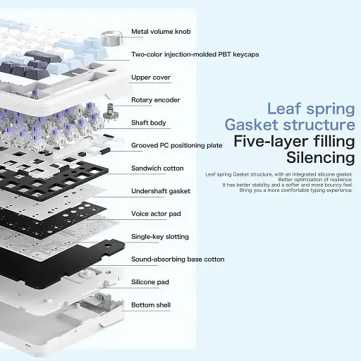 Игровая механическая клавиатура FreeWolf F75 / Три режима подключения / Hot Swappable / Silver Moon Switch / White Blue - фото 4